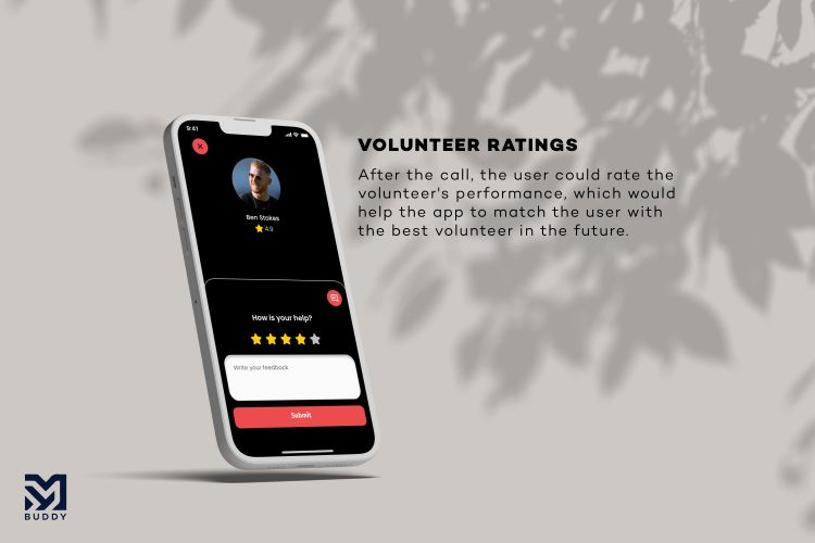 Volunteer ratings